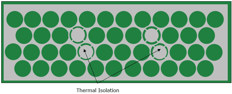 PCB Online Calculator Manufacturers