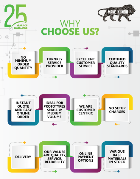 Online PCB assembly provider